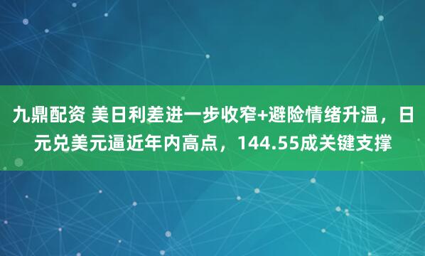 九鼎配资 美日利差进一步收窄+避险情绪升温，日元兑美元逼近年内高点，144.55成关键支撑