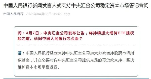 掌心策略 中国版平准基金来了 释放稳市强信号！