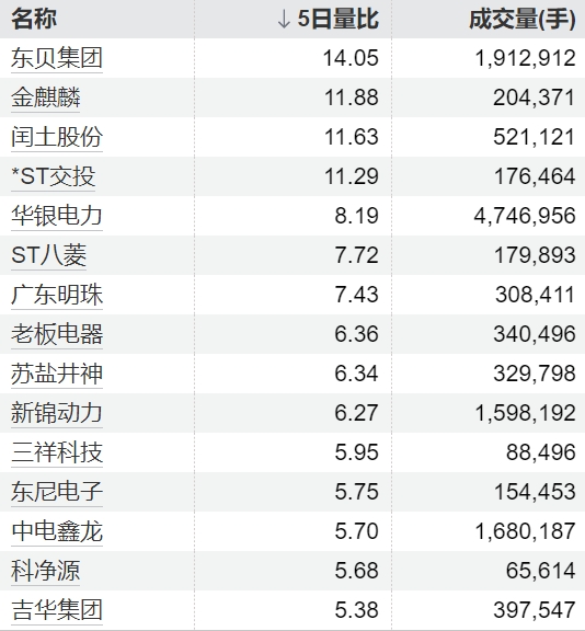 爱策略 香港交易所宣布委任许亮华6月9日起出任集团财务总监