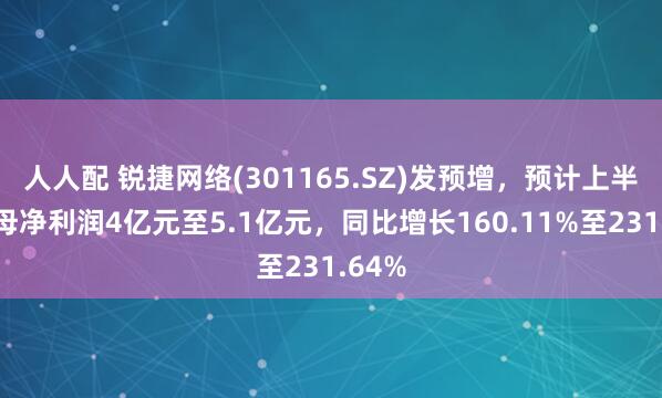 人人配 锐捷网络(301165.SZ)发预增，预计上半年归母净利润4亿元至5.1亿元，同比增长160.11%至231.64%