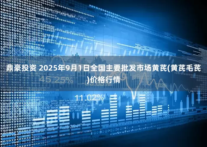 鼎豪投资 2025年9月1日全国主要批发市场黄芪(黄芪毛芪)价格行情
